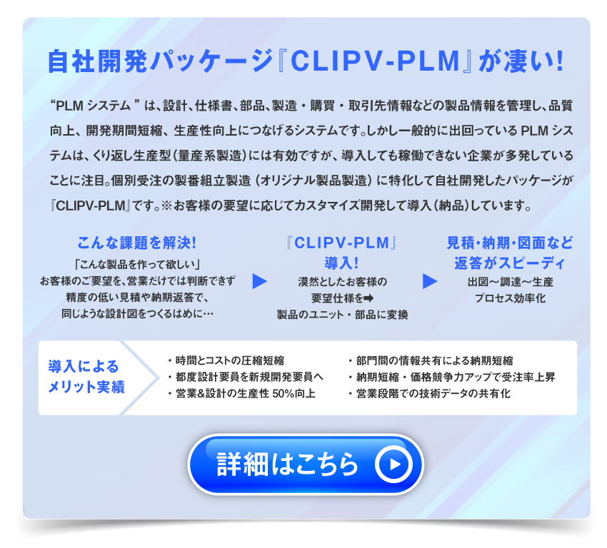 CLIPV-PLM説明