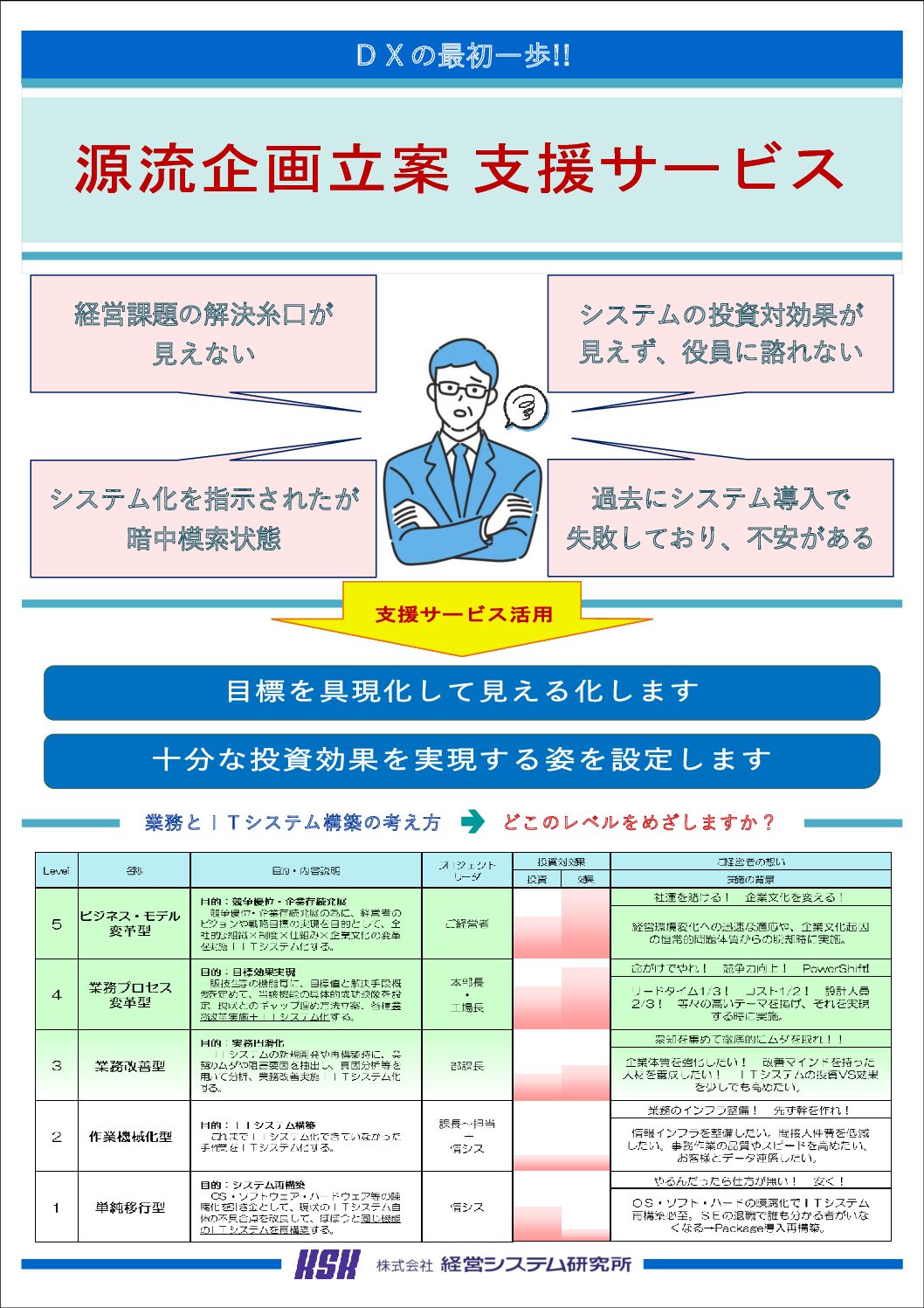 源流企画立案支援リーフレット