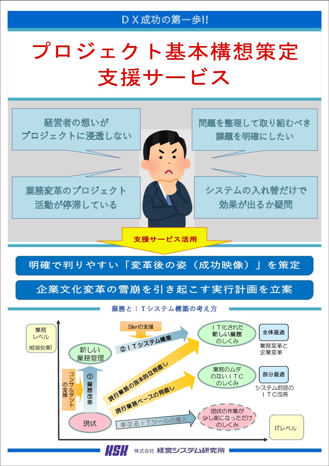 基本構想策定支援サービスチラシ